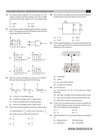 Disha NEET Physics Guide for classes 11 and 12.pdf