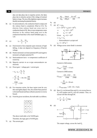 Disha NEET Physics Guide for classes 11 and 12.pdf