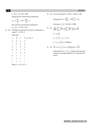Disha NEET Physics Guide for classes 11 and 12.pdf