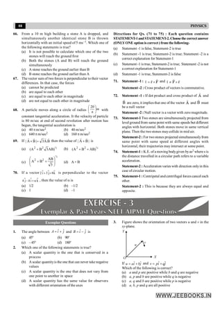 88 PHYSICS
66. From a 10 m high building a stone A is dropped, and
simultaneously another identical stone B is thrown
horizontally with an initial speed of 5 ms–1. Which one of
the following statements is true?
(a) It is not possible to calculate which one of the two
stones will reach the ground first
(b) Both the stones (A and B) will reach the ground
simultaneously
(c) A stone reaches the ground earlier than B
(d) B stone reaches the ground earlier than A
67. The vector sum of two forces is perpendicular to their vector
differences. In that case, the forces
(a) cannot be predicted
(b) are equal to each other
(c) are equal to each other in magnitude
(d) are not equal to each other in magnitude
68. A particle moves along a circle of radius m
20
÷
ø
ö
ç
è
æ
p
with
constant tangential acceleration. It the velocity of particle
is 80 m/sec at end of second revolution after motion has
begun, the tangential acceleration is
(a) 40 pm/sec2 (b) 40 m/sec2
(c) 640 pm/sec2 (d) 160 pm/sec2
69. If B
.
A
3
|
B
A
|
r
r
r
r
=
´ then the value of | A B|
+
r r
is
(a) ½
2
2
)
AB
3
B
A
( + (b) ½
2
2
)
AB
B
A
( +
+
(c)
½
2
2
3
AB
B
A ÷
÷
ø
ö
ç
ç
è
æ
+
+ (d) A+ B
70. If a vector 2 3 8
i j k
Ù Ù Ù
+ + is perpendicular to the vector
4 4
j i k
Ù Ù Ù
- +a , then the value of a is
(a) 1/2 (b) –1/2
(c) 1 (d) –1
Directions for Qs. (71 to 75) : Each question contains
STATEMENT-1andSTATEMENT-2.Choosethe correctanswer
(ONLYONE option is correct ) from the following-
(a) Statement -1 is false, Statement-2 is true
(b) Statement -1 is true, Statement-2 is true; Statement -2 is a
correct explanation for Statement-1
(c) Statement -1 is true, Statement-2 is true; Statement -2 is not
a correct explanation for Statement-1
(d) Statement -1 is true, Statement-2 is false
71. Statement -1 : F
r
r
r
r
´
=
t and r
F
r
r
r
´
¹
t
Statement -2 : Cross product of vectors is commutative.
72. Statement -1 : If dot product and cross product of A
r
and
B
r
are zero, it implies that one of the vector A
r
and B
r
must
be a null vector
Statement -2 : Null vector is a vector with zero magnitude.
73. Statement-1 Two stones are simultaneously projected from
level ground from same point with same speeds but different
angles with horizontal. Both stones move in same vertical
plane.Then the twostones maycollide in mid air.
Statement-2 : For twostones projected simultaneouslyfrom
same point with same speed at different angles with
horizontal, their trajectories mayintersect at some point.
74. Statement-1 : K.E. of a moving bodygiven byas2 where s is
the distance travelled in a circular path refers to a variable
acceleration.
Statement-2 :Acceleration varies with direction onlyin this
case of circular motion.
75. Statement-1 : Centripetal andcentrifugal forcescancel each
other.
Statement-2 : This is because they are always equal and
opposite.
Exemplar Questions
1. The angle between ˆ ˆ
A i j
= + and ˆ ˆ
B i j
= - is
(a) 45° (b) 90°
(c) –45° (d) 180°
2. Which one of the following statements is true?
(a) A scalar quantity is the one that is conserved in a
process
(b) A scalar quantityis the one that can never take negative
values
(c) A scalar quantity is the one that does not vary from
one point to another in space
(d) A scalar quantity has the same value for observers
with different orientation of the axes
3. Figure shows the orientation of two vectors u and v in the
xy-plane.
X
Y
u
v
O
If ˆ ˆ
u ai bj
= + and ˆ ˆ
v pi qj
= +
Which of the following is correct?
(a) a and p are positive while b and q are negative
(b) a, p and b are positive while q is negative
(c) a, q and b are positive while p is negative
(d) a, b, p and q are all positive
 
