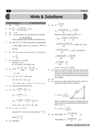 90 PHYSICS
EXERCISE - 1
1. (b) 2.(d)
3. (d) q
=
q
-
q
= 2
2
2
2
2
2
1
tan
g
2
/
)
º
90
(
sin
u
g
2
/
sin
u
H
H
4. (d) 5. (a)
6. (a) In vector addition, the commutative law is obeyed
i.e., A
B
B
A
r
r
r
r
+
=
+
Vector subtraction does not follow commutative law.
7. (d) Since B
.
A
0
C
.
A
r
r
r
r
=
= , itmeans that A
r
isperpendicular
to both B
&
C
r
r
, hence A
r
is parallel to )
C
B
(
r
r
´ or
)
B
C
(
r
r
´ .
8. (a) The unit vector of any vector A
r
is defined as
|
A
|
A
Â r
r
=
9. (c) On earth, R = u2 sin 2q/g.
On moon, g' = g/6
R' = u2 sin 2q/g' = 6u2 sin2q/g = 6R.
10. (c)
B
A
2
B
A
R
cos
2
2
2
-
-
=
q 0
B
A
2
R
R 2
2
=
-
=
 2
/
p
=
q
11. (c) ]
cos
AB
2
B
A
[
R 2
2
2
q
+
+
=
q
+
+
= cos
R
2
R
R
R 2
2
2
2
2
/
1
cos
or
cos
R
2
R 2
2
-
=
q
q
=
- or 3
/
2p
=
q
12. (c) The dot product should be zero.
13. (c) )
g
/
u
(
2
3
g
º
60
sin
u
R 2
2
º
30 =
=
g
/
u
g
90
sin
u
R 2
2
º
45 =
=
)
2
/
3
(
g
u
g
º
30
cos
u
g
º
120
sin
u
R
2
2
2
º
60 =
=
=
so 30º 60º 45º
R R R
= > or A C B
R R R
= >
14. (a) 2
1
1 mr
F w
= ; 2
2
2 mr
F w
=
since period T is same, so w is same, because
w
p
=
2
T .
Hence ÷
÷
ø
ö
ç
ç
è
æ
=
2
1
2
1
r
r
F
F
15. (a) A parabola
16. (a)
2 2
1
u sin
h
2g
q
=
2 2
2
u sin (90 )
h
2g
-q
= ,
2
u sin 2
R
g
q
=
Range R is same for angle q and (90° – q)

2 2 2 2
1 2
u sin u sin (90 )
h h
2g 2g
q - q
= ´
4 2 2
2
u (sin ) sin (90 )
4g
q ´ -q
= [ sin(90 ) cos ]
- q = q
Q
4 2 2
2
u (sin ) cos
4g
q ´ q
= [ sin 2 2sin cos ]
q = q q
Q
4 2
2
u (sin cos )
4g
q q
=
4 2
2
u (sin 2 )
16g
q
=
2 2 2
2
(u sin 2 ) R
16
16g
q
= =
or, R2 = 16 h1h2 or 1 2
R 4 h h
=
17. (b) Ifthere isnoresistance, bomb will drop ata placeexactly
below the flying aeroplane. But when we take into
account air resistance, bomb will face deceleration in
its velocity. So, it will fall on the earth exactly behind
the aeroplane.
18. (b)
19. (c) From the resultant path of the particle, when it is
projected at angle q with its velocity u is
q
-
q
=
2
2
2
cos
u
gx
2
1
tan
x
y
y
B
D
O
q
A
C
a
n
o
n
Where y denotes the instantaneous height of particle
when it travels an instantaneous horizontal distance x.
herex = D, u = vo
so
2
2 2
0
1 gD
y D tan
2 v cos
= q -
q
20. (d) Max. height =
g
2
)
90
(
sin
v
H
2
2
q
-
= .....(i)
Time of flight,
g
)
90
sin(
v
2
T
q
-
= ...(ii)
Hints & Solutions
 