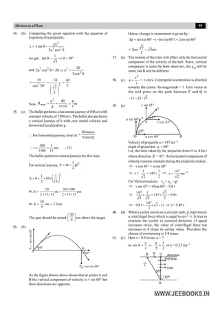 95
Motion in a Plane
54. (b) Comparing the given equation with the equation of
trajectoryof a projectile,
2
2 2
gx
y x tan
2u cos
= q -
q
we get,
1
tan 30
3
q = Þ q = °
and 2 2 2
2
20
2u cos 20 u
2cos
q = Þ =
q
2
10
cos 30
=
° 2
10
3
2
=
æ ö
ç ÷
ç ÷
è ø
40
3
=
Now,
2
max
u 40
R
g 3 10
= =
´
4
m
3
=
55. (c) Thebullet performs a horizontal journeyof100cmwith
constant velocityof 1500 m/s. The bullet also performs
a vertical journey of h with zero initial velocity and
downward acceleration g.
 For horizontal journey, time (t)
Distance
Velocity
=

100 1
t sec
1500 15
= = …(1)
The bullet performs vertical journeyfor this time.
For vertical journey,
2
1
h ut gt
2
= +
2
1 1
h 0 10
2 15
æ ö
= + ´ ´ç ÷
è ø
or,
10 10 100
h m cm
2 15 15 2 15 15
´
= =
´ ´ ´ ´
or,
20
h cm 2.2cm
9
= =
The gun should be aimed
20
9
æ ö
ç ÷
è ø
cm above the target.
56. (b)
60°
60°
A
B
v
P
=
mv
sin
60°
A
P = mvsin 60°
B
As the figure drawn above shows that at points A and
B the vertical component of velocity is v sin 60° but
their directions are opposite.
Hence, change in momentum is given by:
p mvsin 60 ( mvsin60 ) 2mvsin60
D = ° - - ° = °
3
2mv 3mv
2
= =
57. (a) The motion of the train will affect only the horizontal
component of the velocity of the ball. Since, vertical
component is same for both observers, the ym will be
same, but R will be different.
58. (c)
2
v
a
r
= = 1 cm/s. Centripetal acceleration is directed
towards the centre. Its magnitude = 1. Unit vector at
the mid point on the path between P and Q is
ˆ ˆ
(x y)/ 2
- + .
59. (c)
60°
45°
v cos 45°
v
v sin 45°
u cos 60°
u
u sin 60°
O B
A
Velocityof projectile u = 147 ms–1
angle of projection a = 60°
Let, the time taken by the projectile from O to A be t
where direction b = 45°. As horizontal component of
velocityremains constant during the projectile motion.
Þ v cos 45° = u cos 60°
Þ v ×
1 1
147
2
2
= ´ Þ 1
147
v ms
2
-
=
For Vertical motion, vy = uy – gt
Þ vsin 45° = 45sin 60° – 9.8 t
Þ
147 1 3
147 9.8t
2
2 2
´ = ´ -
Þ 9.8 t =
147
( 3 1)
2
- Þ t = 5.49 s
60. (d) When a cyclist moves on a circular path, it experiences
a centrifugal force which is equal to mv2 / r. It tries to
overturn the cyclist in outward direction. If speed
increases twice, the value of centrifugal force too
increases to 4 times its earlier value. Therefore the
chance of overturning is 1/4 times.
61. (c) Here v= 0.5 m/sec. u = ?
so Þ
=
q
v
u
sin
2
1
5
.
u
= or u = 0.25 ms–1
u
v
120º
30º
C
B
A
direction
of flow
river
 
