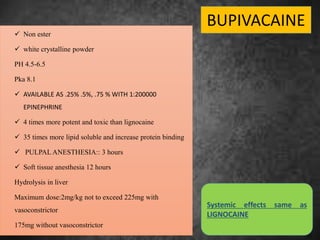 Anesthesia Powder local anasthesia | PPTX