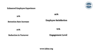 What are the Benefits of HR Analytics Course | IABAC | PDF
