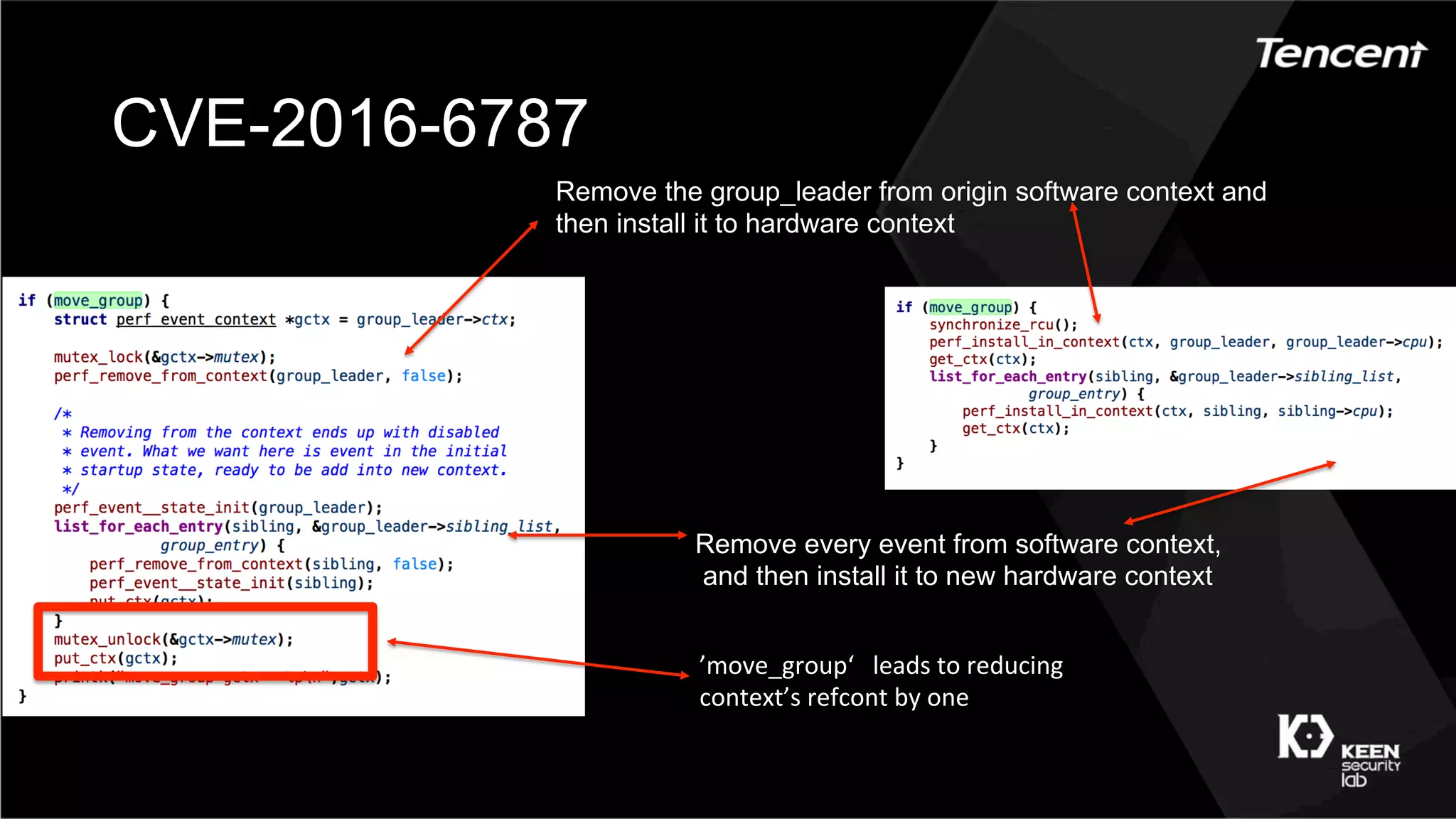 CVE-2016-6787
Remove the group_leader from origin software context and
then install it to hardware context
Remove every event from software context,
and then install it to new hardware context
’move_group‘			leads	to	reducing	
context’s	refcont	by	one
 