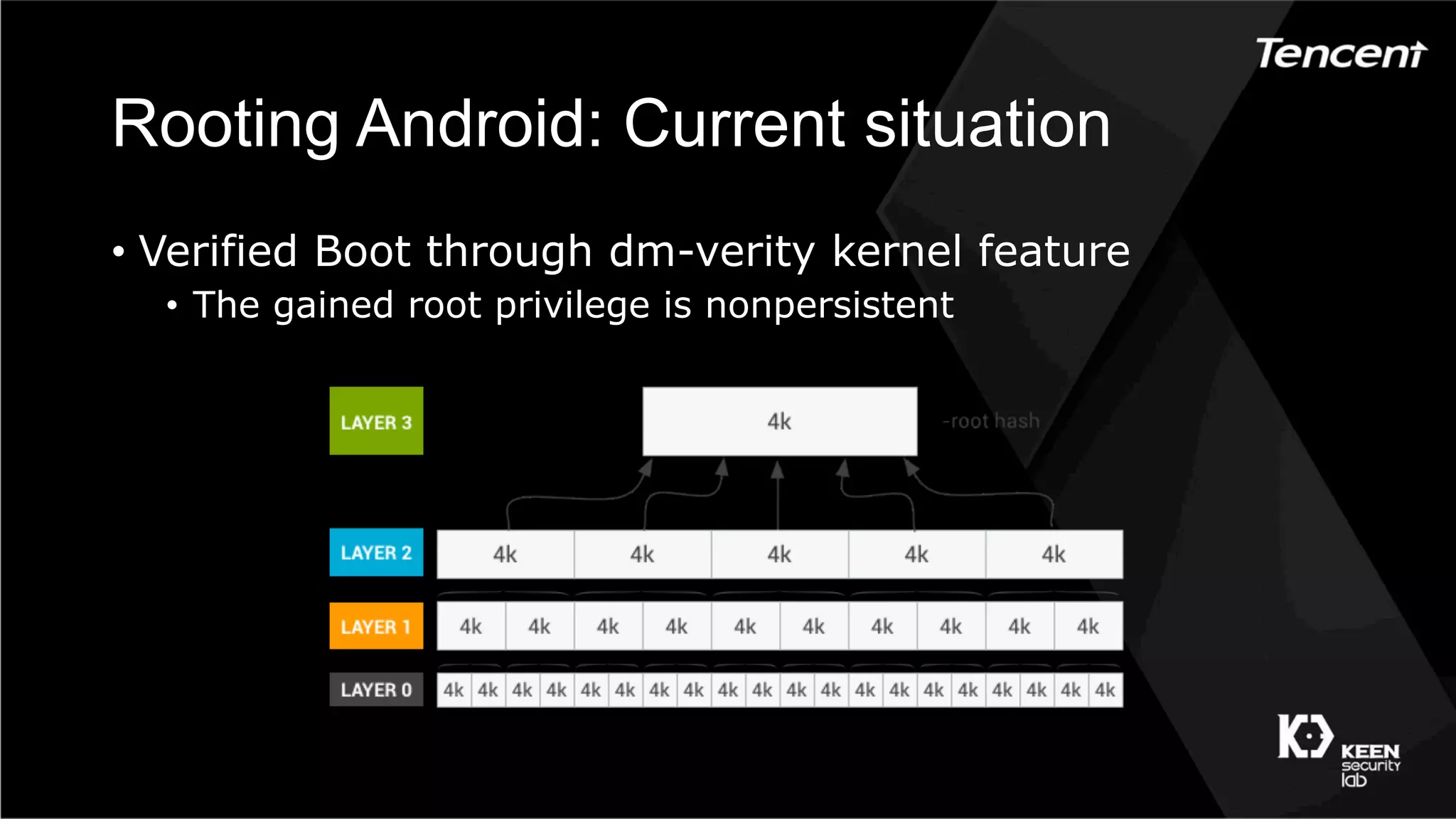 Rooting Android: Current situation
•  Verified Boot through dm-verity kernel feature
•  The gained root privilege is nonpersistent
 