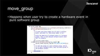 move_group
•  Happens when user try to create a hardware event in
pure software group
 