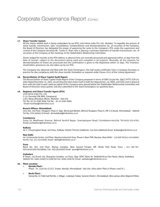 32nd
Annual Report 14-15 79
Directors’ Report (Contd.)
ANNEXURE-A
Form No. MGT-9
EXTRACT OF ANNUAL RETURN
as on the financial year ended on 31st March, 2015
[Pursuant to section 92(3) of the Companies Act, 2013 and rule 12(1) of the
Companies (Management and Administration) Rules, 2014
I. REGISTRATION AND OTHER DETAILS:
1. CIN L24230GJ1983PLC006329
2. Registration Date 29th June, 1983
3. Name of the Company Dishman Pharmaceuticals and Chemicals Limited
4. Category / Sub-Category of the Company Public Company Limited by Shares
5. Address of the Registered office and contact details Bhadr-Raj Chambers, Swastik Cross Roads, Navrangpura,
Ahmedabad - 380009, Gujarat
Contact No. :
+91 (0) 79 26443053 / 26445807
Fax : +91 (0) 79 26420198
6. Whether listed company Yes / No Yes, Listed Company.
7. Name, Address and Contact details of Registrar and Link Intime India Pvt Ltd,
Transfer Agent, if any C-13 Pannalal Silk Mills Compound, L.B.S Marg, Bhandup
[West],Mumbai -400078
Tel. No. 91-22-2596 3838, Fax No.: 91-22-2594 6969,
Email: mumbai@linkintime.co.in
II. PRINCIPAL BUSINESS ACTIVITIES OF THE COMPANY
All the business activities contributing 10 % or more of the total turnover of the company shall be stated:-
Sr.
No. Name and Description of main NIC Code Of The % to total turnover of the
Products / Services Product/ Service Company
1 Bulk Drugs  API 21001 100%
III. PARTICULARS OF HOLDING, SUBSIDIARY AND ASSOCIATE COMPANIES -
Sr. Name and Address of the Company CIN/GLN Holding/ % of Applicable
No. Subsidiary / shares Section
Associate held
1 Dishman Europe Ltd. N.A. Subsidiary 100% 2(87)
Suite 4 De Walden Court, 85 New
Cavendish Street, London,
W1W 6XD United Kingdom
2 Dishman USA. Inc. N.A. Subsidiary 100% 2(87)
476, Union Avenue, Second Floor,
Middlesex, NJ 08846
3 CARBOGEN AMCIS (Shanghai) Co., Ltd. N.A. Subsidiary 100% 2(87)
No. 69 Shungong Road, Shanghai Chemical
Industry Park, Shanghai 201507, China
(Formerly known as Dishman
Pharmaceuticals  Chemicals (Shanghai) Co., Ltd.)
4 Dishman Switzerland Ltd. N.A. Subsidiary 100% 2(87)
Les Vernets 2, CH-2035 Corcelles, Switzerland
5 Dishman Pharma Solutions AG N.A. Subsidiary 100% 2(87)
Hauptstrasse 171, CH-4416 Bubendorf,
Switzerland
6 Dishman International Trading (Shanghai) N.A. Subsidiary 100% 2(87)
Co., Ltd. Room 6003, Level 6, 333 Fute
West First Road, Free Trade Zone District,
Shanghai 200131, China
 