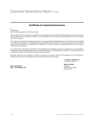 32nd
Annual Report 14-15 81
Directors’ Report (Contd.)
2. Foreign
a. NRI-Individuals 0 0 0 0.00% 0 0 0 0.00% 0.00%
b. Other Individuals 0 0 0 0.00% 0 0 0 0.00% 0.00%
c. Body Corporate 0 0 0 0.00% 0 0 0 0.00% 0.00%
d. Bank/ FIs 0 0 0 0.00% 0 0 0 0.00% 0.00%
e. Any Others 0 0 0 0.00% 0 0 0 0.00% 0.00%
Sub Total- A-(2) 0 0 0 0.00% 0 0 0 0.00% 0.00%
Total Shareholder of
Promoter (1+ 2) 49548449 0 49548449 61.40% 49548449 0 49548449 61.40% 0.00%
B. Public Shareholding
1. Institution
a. Mutual Funds 449761 0 449761 0.56% 886198 0 886198 1.10% -0.54%
b. Bank/ FIs 2633594 0 2633594 3.26% 1917394 0 1917394 2.38% 0.88%
c. Cent. Governments 0 0 0 0.00% 0 0 0 0.00% 0.00%
d. State Governments 0 0 0 0.00% 0 0 0 0.00% 0.00%
e. Venture Capital Funds 0 0 0 0.00% 0 0 0 0.00% 0.00%
f. Insurance Companies 0 0 0 0.00% 0 0 0 0.00% 0.00%
g. Foreign Institutional
Investors 7223687 0 7223687 8.95% 11893089 0 11893089 14.74% -5.79%
h. Foreign Venture Capital
investor 0 0 0 0.00% 0 0 0 0.00% -0.00%
i. Others 0 0 0 0.00% 0 0 0 0.00% 0.00%
Sub Total- B-(1) 10307042 0 10307042 12.77% 14696681 0 14696681 18.22% -5.45%
2. Non - Institution
a. Body Corp. 5579222 0 5579222 6.91% 3074681 0 3074681 3.81% 3.10%
b. Individual
i. Individual Shareholders
holding nominal share
capital upto ` 1 Lacs 11980488 1596 11982084 14.85% 10766111 1621 10767732 13.34% 1.51%
ii. Individual Shareholders
holding nominal share
capital in excess of
` 1 Lacs 1776379 0 1776379 2.20% 782000 0 782000 0.97% 1.23%
c. Others
(i) NRI (Rep) 855532 0 855532 1.06% 607114 0 607114 0.75% 0.31%
(ii) NRI (Non-Rep) 0 0 0 0.00% 0 0 0 0.00% 0.00%
(iii) Foreign National 0 0 0 0.00% 0 0 0 0.00% 0.00%
(iv) OCB 0 0 0 0.00% 0 0 0 0.00% 0.00%
(v) Trust 0 0 0 0.00% 0 0 0 0.00% 0.00%
(vi) Foreign Portfolio
Corporat 0 0 0 0.00% 656646 0 656646 0.81% -0.81%
(vii) In Transit 611078 0 611078 0.76% 526483 0 526483 0.65% 0.11%
(vii) Independent Directors
 Relatives and their holding 37350 0 37350 0.05% 37350 0 37350 0.05% 0.00%
Sub Total- B-(2) 20840049 1596 20841645 0.26 16450385 1625 164502006 0.2038% 0.0545%
Net Total (1 + 2) 31147091 1596 31148687 0.386 31147066 1621 31148687 0.386% 0.00%
C. Shares held by Custodian for GDRs  ADRs
Promoter and
Promoter Group 0 0 0 0.00% 0 0 0 0.00% 0.00%
Public 0 0 0 0.00% 0 0 0 0.00% 0.00%
Net Total 0 0 0 0.00% 0 0 0 0.00% 0.00%
Grand Total (A + B + C) 80695540 1596 80697136 100.00% 80695515 1621 80697136 100.00% 0.00%
 