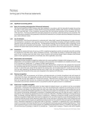 32nd
Annual Report 14-15 89
VII. PENALTIES/ PUNISHMENT/ COMPOUNDING OF OFFENCES (Under the Companies Act):
Details of
penalty / Appeal
Section of punishment/ Authority made, if
Companies Brief Compounding [RD/NCLT/ any give
Type Act description fees imposed Court] details
A. COMPANY
Penalty Nil
Punishment Nil
Compounding Nil
B. DIRECTORS
Penalty Nil
Punishment Nil
Compounding Nil
C. OTHER OFFICERS IN DEFAULT
Penalty Nil
Punishment Nil
Compounding Nil
Directors’ Report (Contd.)
.................................................
..........................................
 
