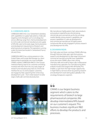 Global Presence
Shanghai Chemical Industry
Park, Shanghai, China
+HDG 2IÜFH
Ahmedabad, India
Mumbai, India
Melbourne, Australia
Frankfurt, Germany
Zurich, Switzerland
CAD Middle East
Pharmaceutical Industries LLC
Riyadh, Saudi Arabia
Boston, USA
Middlesex, USA
North Carolina, USA
Milwaukee, USA
San Francisco, USA
San Diego,
USA
London, UK
Paris, France
CARBOGEN AMCIS
Aarau, Switzerland
CARBOGEN AMCIS
Vionnaz, Switzerland
CARBOGEN AMCIS
Hunzenschwil, Switzerland
CARBOGEN AMCIS
Bubendorf, Switzerland
CARBOGEN AMCIS
Manchester, UK
Veenendaal,
The Netherlands
Naroda Plant,
Ahmedabad, India
Bavla Plant,
Ahmedabad, India
Sites
6DOHV 2IÜFHV
Facilities are approved by recognised Health Authorities:
USFDA, MEB, SWISS MEDIC, ANSM, TGA, WHO, KFDA
CARBOGEN AMCIS
Riom, France
732nd
Annual Report 14-15
 