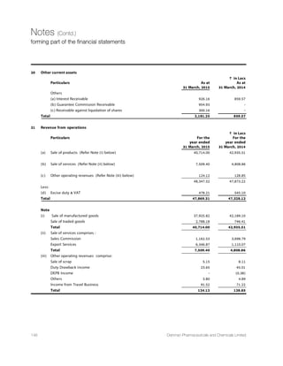 32nd
Annual Report 14-15 105
Corporate Governance Report (Contd.)
C. AUDIT COMMITTEE
The Audit Committee serves as the link between the Statutory and internal auditors and the Board of Directors. The primary
objective of the Audit Committee is to monitor and provide effective supervision of the Management's financial reporting
process with the view to ensure accurate, timely and proper disclosures and transparency, integrity and quality of financial
reporting.
1. Composition
The Board of Directors of the Company has constituted an Audit Committee and has been reconstituted from time to time to
comply with statutory requirement. Presently, the Audit Committee comprises qualified and independent members of the
Board, who have expertise knowledge and experience in the field of accounting and financial management and have held or
hold senior positions in other reputed organizations. The constitution, composition and functioning of the Audit Committee
also meets the requirements of Section 177 of the Companies Act, 2013 and Clause 49 of the Listing Agreement entered into
with the Stock Exchanges. The present composition of the Audit committee and Meetings attended by them during the
financial year 2014-2015 is as follow:
Name and Designation Category No. of the Meeting
Held Attended
Mr. Sanjay S. Majmudar [Chairman] Non-Executive and Independent Director 4 4
Mr. Ashok C. Gandhi [Member] Non-Executive and Independent Director 4 4
Mr. Subir Kumar Das [Member] Non-Executive and Independent Director 4 1
(appointed w.e.f.15/12/2014)
Mr. Yagneshkumar B. Desai Non-Executive and Independent Director 4 1
(Resigned as Chairman of the
Committee  Director
w.e.f. 13/12/2014)
The Committee is authorized by the Board in the manner as envisaged under Clause 49 (III)(C) of the Listing Agreement as
well as under Section 177 of the Companies Act, 2013. The Committee has been assigned task as listed under Clause 49(III)(D)
of the Listing Agreement. The Committee reviews the information as listed under Clause 49(III)(E) of the Listing Agreement
as well as under Section 177 of the Companies Act, 2013.
2. Audit Committee Meetings
Four [4] Audit Committee Meetings were held during the year 2014-2015. The dates on which the Audit Committee Meetings
were held is: 28th May, 2014, 13th August, 2014, 13th November, 2014, and 13th February, 2015. The maximum time gap
between two meetings was not more than four months.
The Statutory Auditors, Internal Auditors of the Company and Finance personnel are invited to attend and participate in the
meetings of the Audit Committee. The Committee holds discussions with them on various matters including limited review
of results, audit plan for the year, matters relating to compliance with accounting standards, auditors' observations and
other related matters. Mr. Y. B. Desai (Resigned w.e.f. 13/12/2014), being a Chairman of the Audit Committee, attended the
last Annual General Meeting held on 4th September, 2014.
Mr. Tushar Shah Company Secretary and Compliance office act as Secretary of the Committee.
3. Broad Terms of reference and Powers
Terms of reference of the Audit Committee include approving and implementing the audit procedures, reviewing financial
reporting systems, internal control systems and control procedures and ensuring compliance with the regulatory guidelines
and also include those specified under the Clause 49 of the Listing Agreement as well as under Section 177 of the Companies
Act, 2013.
 