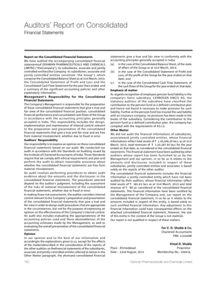 32nd
Annual Report 14-15 119
Corporate Governance Report (Contd.)
4. Date of Book Closure
The Register of Members and Share Transfer Books of the Company were closed from Saturday, 12th September, 2015 to
Tuesday, 29th September, 2015 (both days inclusive) for the purpose of ensuing Annual General Meeting. The final
dividend, if approved by shareholders at AGM, for the year 2014-2015 shall be paid to shareholders whose names appear:
a) As beneficial owner at the end of business day 11th September, 2015 as per the details available with NSDL and CDSL.
b) On the Register of Members as on 11th September, 2015 of the owners holding shares in physical form.
5. Dividend Payment Date - On and after 30th September, 2015 but within the statutory time of 30 days from the date of
declaration by shareholders
6. Listing on Stock Exchange
A. Equity Shares
The shares of the Company are listed on following two Stock Exchange having nationwide trading terminals.
Name of Stock Exchanges Address
Bombay Stock Exchange Ltd. (BSE) Phiroze Jeejeebhoy Towers, Dalal Street, Mumbai-400 001.
National Stock Exchange of India Ltd. (NSE) Exchange Plaza, Bandra-Kurla Complex, Bandra (E),
B. Debt Security
The Secured Redeemable Non-Convertible Debentures (NCD) of ` 150.00 crores issued by the Company in two trenches is
also listed at Bombay Stock Exchange Ltd., Mumbai (BSE).
• Annual listing fees for the year 2015-2016 as applicable have been paid to both the Stock Exchanges.
• The Company has also paid Annual custodial fees for the year 2015-2016 as applicable, to National Securities Depository
Limited (NSDL) and Central Depository Services (India) Limited (CDSL).
• As on 31st March, 2015, there were 42798 shareholders of the Company.
7. Stock Code
A. Equity Shares :
Bombay Stock Exchange Ltd. : 532526
National Stock Exchange of India Ltd. : 'DISHMAN', 'EQ'
Group / Index : B/ SP BSE 500
ISIN Number in NSDL  CDSL for Equity Shares : INE353G01020
B. Debt Security :
Sr. No. Debt Security Listed at BSE Script Code at BSE ISIN of Debt Security
1 NCD-I @ 10.35% p.a. of face value of ` 10.00 lacs each 946681 INE353G07035
946682 INE353G07043
2 NCD-II @ 9.65% p.a. of face value of ` 1.00 lac each 946836 INE353G07068
8. Name of the Debenture Trustee
IDBI Trusteeship Services Ltd.
Asian Building, Ground Floor,
17th R. Kamani Marg,
Ballard Estate, Mumbai - 400 001
 