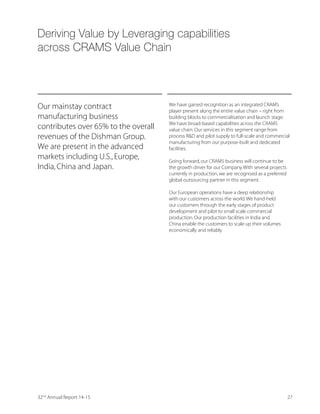 2. MARKETABLE MOLECULES
A. SPECIALTY CHEMICALS (QUATS)
Dishman Specialty Chemicals manufactures and supplies
LMKLUYEPMX] MRXIVQIHMEXIWÝRI GLIQMGEPWERH ZEVMSYW
products for pharmaceutical,cosmetic and related
industries.We are the global leaders in the specialty
chemicals segment and a leading manufacturer of Phase
Transfer Catalysts.We possess domain expertise in solids
handling technology,which has helped us expand our
offerings to include ammonium and phosphonium high-
purity solid Quats,Phosphoranes and Wittig reagents.
3YV TVSHYGXW ÝRH ETTPMGEXMSRW EW TLEWI XVERWJIV GEXEP]WXW
TIVWSREP GEVI MRKVIHMIRXWÝRI GLIQMGEPWTLEVQE
intermediates and disinfectants.
B. VITAMINS  CHEMICALS
(MWLQER :MXEQMRW 
 'LIQMGEPW QERYJEGXYVIW ERH
WYTTPMIW E VERKI SJ :MXEQMR (:MXEQMR ( ERH :MXEQMR
( EREPSKYIW3YV GLSPIWXIVSP JEGMPMX] EX :IIRIRHEEP8LI
2IXLIVPERHWMW EHHMRK JYVXLIV ZEPYI XS SYV :MXEQMR (
business.We manufacture cholesterol and lanolin related
products for pharmaceutical,cosmetic and related
markets.We are the market leaders in the advanced
VIKYPEXIH WIGXSV SJ XLI :MXEQMR ( WTEGI
C. DISINFECTANTS
Our Disinfectants Division has been created to offer a
range of Antiseptics and Disinfectants for application
in healthcare and related industries.We have a healthy
portfolio of‘next generation’innovative antiseptic and
disinfectant formulations.Our product pipeline specialises
in high quality,cost-effective,proven anti-microbial
TVSHYGXW FEWIH SR 'LPSVLIMHMRI +PYGSREXI  