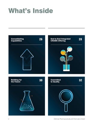 2 Dishman Pharmaceuticals and Chemicals Limited
Consolidating
Capabilities
26
What’s Inside
End to End Integrated
CRAMS Offering
28
Building for
the Future
30 Committed
to Quality
32
 
