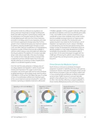 470x
YRMHMVIGXMSREP EMVÞS[ MWSPEXSVW  