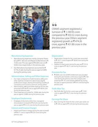 Integrated CRAM Player - Strong Capabilities across the Value Chain
EARLY STAGE
Preclinical Phase I Phase II Phase III Market
Process research and API
supply to support early
phase clinical trials
Process development,
optimisation and
cGMP manufacture
Secure,value-for-money
supply
LATE STAGE
CARBOGEN AMCIS
DISHMAN CRAMS
COMMERCIAL SUPPLY
Process RD
Process Development  Scale-Up
API supply to support clinical requirements
Process Optimisation
Niche scale commercial manufacture
0EVKI WGEPI ERH 'SQQIVGMEP 1ERYJEGXYVI
,MKLP] 4SXIRX %4- 7YTTP]
OUR SKILL SETS IN CRAMS
t A large dedicated multiple shift RD
operations
t 25 facilities for APIs and Intermediates at
Bavla,Naroda,Manchester,Switzerland,
Netherlands and Shanghai
t Over 1,000 m³ dedicated reactor capacity in
India and Shanghai
END TO END INTEGRATED CRAMS OFFERING
2932nd
Annual Report 14-15
 