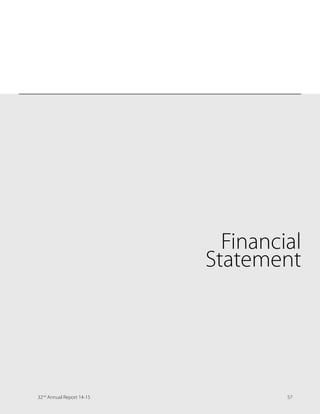 ,'%-W
8LIWI TVSHYGXW EVI WXERHEVHMWIH ERH
stabilised for physical,chemical and microbial properties.
These have been fully documented as per international
and local market regulatory requirements.
At Dishman Care,the product range is cost competitive,
technically advanced and will be available in innovative
user-friendly packs.It offers superior performance
over other leading brands for Minimum Inhibitory
Concentration.
3132nd
Annual Report 14-15
 