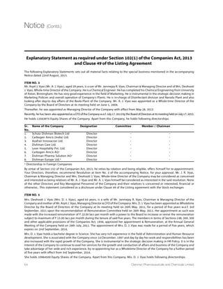 6 
 (
Mr. Harshil Dalal,
7V:4 *MRERGI 
 %GGSYRXW
Mr. Vipin C. Vishnoi
7V:4  