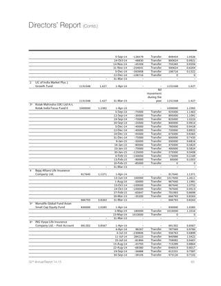 In pharmerging markets,spending on diabetes drugs
[MPP MRGVIEWI  SZIV XLI RIX ÝZI ]IEVW7TIRHMRK
growth in pharmerging countries is largely attributed to
rising incidence and diagnosis rates,which have led to
greater insulin and metformin use;they have been slower
to adopt newer therapies.Eighty percent of people with
diabetes live in low- and middle-income countries.Rising
obesity rates are fueling the global diabetes epidemic.
Thirty percent of diabetics in high-income countries and
as many as 90% of diabetics in sub-Saharan Africa are
undiagnosed;globally,an estimated 175 million people
do not know they have the disease.New approaches to
disease management are needed to address swelling
patient populations and mounting costs.Apps and
devices designed to identify at-risk patients,encourage
healthy behaviors,improve adherence and provide better
glycemic control will improve the lives of diabetes patients
in 2018.
,ITEXMXMW ' ZMVYW  