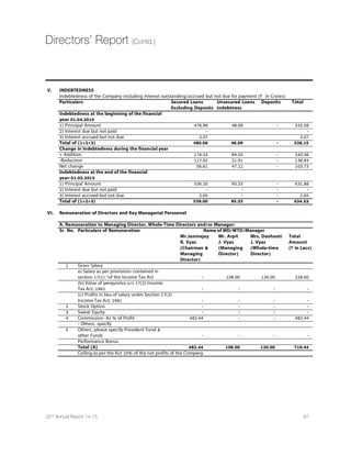 BUSINESS OVERVIEW
,IEHUYEVXIVIH SYX SJ -RHMEXLI (MWLQER +VSYT
is a truly global and integrated CRAMS player with
strong capabilities across the value chain.Dishman
4LEVQEGIYXMGEPW ERH 'LIQMGEPW 0MQMXIHXLI ÞEKWLMT
company,includes its Indian and foreign subsidiaries,joint
ventures and associate companies across the globe. All
these entities are individual and separate.The Group has
presence across the world servicing customers from all
key advanced markets,including USA,Europe and Asia.
It possesses a wide range of research competencies and
manufacturing capacities across multiple continents and
GSYRXVMIWMRGPYHMRK 7[MX^IVPERH9/*VERGI'LMRE.ETER
and India.It operates 9 plants in total – 4 in Switzerland;2
MR -RHMEERH SRI IEGL MR 9/*VERGI ERH 'LMRE
The Group recently witnessed profound organisational
ERH STIVEXMSREP VIWXVYGXYVMRKMR [LMGL MX ÝVWX EHHIH XLI
post of Group CEO and then adding the posts of a Group
PIZIP 'LMIJ -RJSVQEXMSR 3JÝGIV ERH E 'LMIJ 5YEPMX]
3JÝGIV [MXL XLI TEVXMGYPEV QERHEXI SJ MRXIKVEXMRK XLI
Group’s operations and cross selling its global capabilities
to its customers across the world.
End-to-end Service Offering
Chemical Development - Commercial Manufacture -
Supply of APIs
Our Product Portfolio
t Phase transfer catalysts
t :MXEQMR (
t :MXEQMR ( EREPSKYIW
t Cholesterol
t 0ESPMR VIPEXIH TVSHYGXW
t Antiseptic and disinfectant formulations for
pharmaceutical,cosmetic and related markets
OUR BUSINESS VERTICALS
CONTRACT RESEARCH AND MANUFACTURING
Our principal line of business is Contract Research
and Manufacturing Services (CRAMS) and marketable
molecules such as bulk drugs,intermediates,and
quaternary ammonium compounds (quats).We are an
integrated CRAMS player with strong capabilities across
the value chain.Through our CRAMS business,we assist
drug innovators in development and optimisation of
processes for novel drug molecules in various stages of
the development process.The CRAMS unit manufactures
drug quantities required for conducting clinical trials.
Once the innovative molecules are approved,this unit
explores the possibility of possible large-scale commercial
supply tie-ups.We provide end-to-end high-value Asian
cost-base CRAMS offerings right from process research
and development to late-stage clinical and commercial
manufacturing.CRAMS contributes nearly 65% to our
total revenues.With an expanded capacity in place,we
EVI WXVSRKP] TPEGIH XS FIRIÝX JVSQ E VIZMZEP MR XLI KPSFEP
CRAMS industry.
a. CARBOGEN AMCIS
The CARBOGEN AMCIS brand represents the Group’s
ÝVWX TSVX SJ GEPP JSV 4LEVQEGIYXMGEP GSQTERMIW
across the United States and Europe.Endowed
with broad-based skill sets,the operations running
under this brand are located in Switzerland,France
ERH 9/8LI 7[MX^IVPERHFEWIH '6%17 FYWMRIWW MW
the Group’s method of being close to its customers
and being involved with them from the very early
stages of research and manufacturing trials.As a
front-end interface for its trans-Atlantic customers,
the Company engages with its customers by
hand-holding their entire drug development cycle,
from initial research to early-stage small-scale
commercial productions.Since most small and
large Pharmaceutical players prefer to work with
partners close by in the early stages of the product
development process,CARBOGEN AMCIS represents
the Group’s gateway for customer acquisition and for
maintaining close relations with them throughout a
product’s lifecycle.
Management Discussion  Analysis
46 Dishman Pharmaceuticals and Chemicals Limited
 