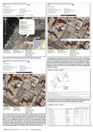 ▲ Der erste Schritt: Klick auf Dishpointer mit Dubai als Positonsangabe               ▲ Überlappung mit Anzeige mehrerer Satelliten, die alle „hinter“ den Häusern
                                                                                      des Al-Ghurair Shopping Centers liegen. Es stellt sich die Frage, ob der Aufstel-
                                                                                      lungsort der Spiegel nicht verschoben werden sollte. Unser Satellitenhändler in
                                                                                      Dubai wird jetzt die Entscheidung treffen müssen, welche Satelliten er empfan-
                                                                                      gen will, und dann entsprechend den Aufstellungsort anpassen. Er macht dies
                                                                                      allerdings online, und erspart sich damit die Mühe, vor Ort einen Empfangstest
                                                                                      machen zu müssen.




                                                                                      ▲ Dishpointer kann noch mehr: Auf Knopfdruck werden die empfangbaren Satel-
                                                                                      liten angezeigt mit Angabe des empfohlenen Spiegeldurchmessers




▲ Der zweite Schritt: Zoom auf den gewünschten Aufstellungsort auf dem Park-
platz vor dem Al-Ghurair Shopping Center. Die Moschee ist als Kreis erkennbar.
Unten links die Al Rigga Straße mit ihren charakteristischen rund geschnittenen
Bäumen in der Straßenmitte. BADR auf 26 Ost ist von der gewünschten Position
aus gesehen genau an der Hauskante. Der grüne Pfeil, der vom Benutzer verstellt
werden kann, zeigt an, dass das Haus in 122,2 Meter Entfernung ist. Sollte die Höhe
des Hauses mehr als 126,5 Meter betragen, wäre ein Empfang nicht möglich. Da das
Haus aber deutlich weniger als 126,5 Meter mißt, stellt es kein Hindernis dar.
                                                                                                                                                                      ▲




   38 TELE-satellite & Broadband — 02-03/2008 — www.TELE-satellite.com
 