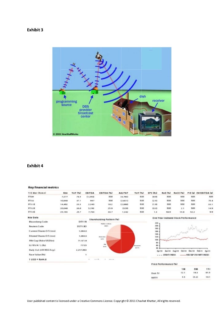 bunge limited case study Moody's confirms baa3 senior unsecured ratings for bunge limited this is especially the case for soybean crushing margins bunge also study and. bunge limited case study Moody's confirms baa3 senior unsecured ratings for bunge limited this is especially the case for soybean crushing margins bunge also study and.