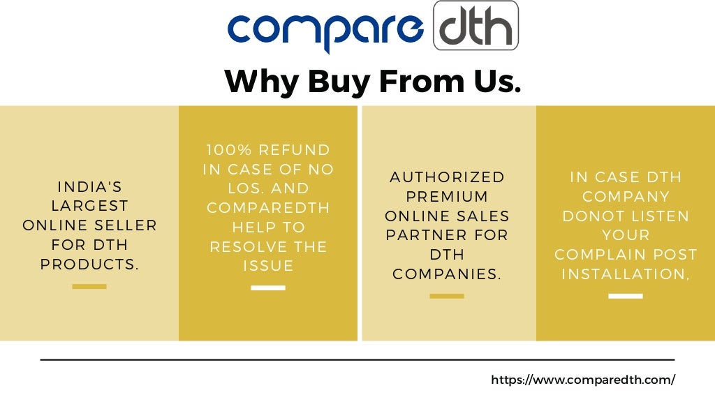 Dish TV Price Dish TV Pack Offers Dish TV Price Dish TV Pack Offers