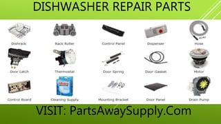 DISHWASHER REPAIR PARTS
VISIT: PartsAwaySupply.Com
 