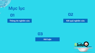 Thông tin nghiên cứu Kết quả nghiên cứu
Kết luận
01 02
03
Mục lục
 