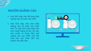 NGUỒN QUẢNG CÁO
● Hơn 98% đáp viên đã từng thấy
quảng cáo về nước rửa chén
● Gần 93% đáp viên nhìn thấy
quảng cáo về nước rửa chén
trên TV, gần 45% nhìn thấy trên
các trang mạng xã hội. Do vậy,
nếu muốn có được hiệu quả
quảng cáo cao nhất, nhà sản
xuất nên cân nhắc đến các
nguồn này đầu tiên.
 