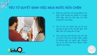 YẾU TỐ QUYẾT ĐỊNH VIỆC MUA NƯỚC RỬA CHÉN
● Nhà sản xuất nên chú trọng đầu tư cải
thiện chất lượng sản phẩm vì có gần
92% đáp viên ưu tiên tiêu chí chất
lượng khi mua hàng.
● Yếu tố cần cải thiện thứ hai là mùi
hương và giá cả khi có đến gần 72%
đáp viên coi trọng yếu tố này.
● Các chương trình khuyến mại chỉ xếp
vị trí thứ 5 về tỷ lệ với gần 35%, nghĩa
là không phải cứ giảm giá, khuyến
mại là có thể kích thích được nhiều
người mua hàng.
 