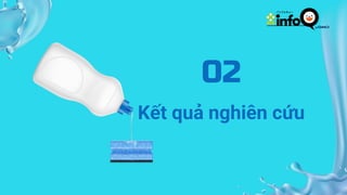 02
Kết quả nghiên cứu
 