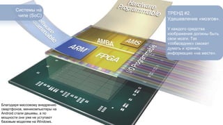 Системы на 
чипе (SoC) 
ТРЕНД #2. 
Удешевление «мозгов». 
У каждого средства 
изображения должны быть 
свои мозги. Так 
«собеседник» сможет 
думать и хранить 
информацию «на месте». 
Благодаря массовому внедрению 
смартфонов, миникомпьютеры на 
Android стали дешевы, а по 
мощности они уже не уступают 
базовым моделям на Windows. 
 