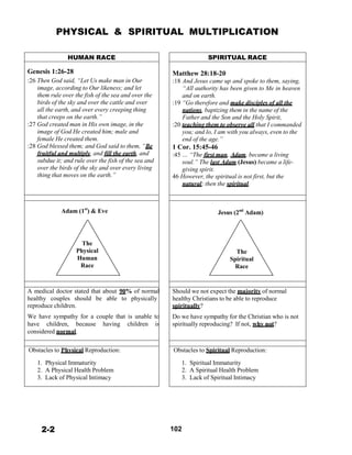 SPIRITUAL RACE
Matthew 28:18-20
:18 And Jesus came up and spoke to them, saying,
“All authority has been given to Me in heaven
and on earth.
:19 “Go therefore and make disciples of all the
nations, baptizing them in the name of the
Father and the Son and the Holy Spirit,
:20 teaching them to observe all that I commanded
you; and lo, I am with you always, even to the
end of the age.”
1 Cor. 15:45-46
:45 … “The first man, Adam, became a living
soul.” The last Adam (Jesus) became a life-
giving spirit.
46 However, the spiritual is not first, but the
natural; then the spiritual.
Jesus (2nd
Adam)
 
 
 
 
 
 
The
Spiritual
Race
Should we not expect the majority of normal
healthy Christians to be able to reproduce
spiritually?
 
Do we have sympathy for the Christian who is not
spiritually reproducing? If not, why not?
Obstacles to Spiritual Reproduction:
 
1. Spiritual Immaturity
2. A Spiritual Health Problem
3. Lack of Spiritual Intimacy
PHYSICAL & SPIRITUAL MULTIPLICATION
 
 
 
HUMAN RACE
 
Genesis 1:26-28
:26 Then God said, “Let Us make man in Our
image, according to Our likeness; and let
them rule over the fish of the sea and over the
birds of the sky and over the cattle and over
all the earth, and over every creeping thing
that creeps on the earth.”
:27 God created man in His own image, in the
image of God He created him; male and
female He created them.
:28 God blessed them; and God said to them, “Be
fruitful and multiply, and fill the earth, and
subdue it; and rule over the fish of the sea and
over the birds of the sky and over every living
thing that moves on the earth.”
 
Adam (1st
) & Eve
 
 
 
 
The
Physical
Human
Race
A medical doctor stated that about 90% of normal
healthy couples should be able to physically
reproduce children.
 
We have sympathy for a couple that is unable to
have children, because having children is
considered normal.
Obstacles to Physical Reproduction:
 
1. Physical Immaturity
2. A Physical Health Problem
3. Lack of Physical Intimacy
 
 
 
 
 
 
2-2 102
 