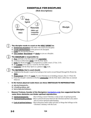 ESSENTIALS FOR DISCIPLING
(Role descriptions)
 
 
 
 
Holy
Spirit
 
 
 
 
Discipler
(me)
 
Materials
(Bible and
compatible
resources)
Disciple
 
 
 
 
 
 
The discipler needs to count on the HOLY SPIRIT to:
a. Orchestrate encounters with others who need to be discipled.
b. Create spiritual hunger in the person to be discipled.
c. Guide the discipleship process.
d. Give wisdom, discernment and clarity to you as a discipler.
 
The DISCIPLER is responsible to:
a. Pray and look to the Holy Spirit with expectation.
b. Continue in fellowship (abide) with the Holy Spirit.
c. Study the Word and seek to be prepared as a usable vessel. (2 Tim. 2:15)
d. Be available to be used as a vessel by the Holy Spirit.
e. Cooperate with the Holy Spirit as a partner in His work.
 
The MATERIAL that is used should:
a. Emphasize the disciple’s need to be looking to the Lord to reveal Himself through His Word, the
Bible.
b. Progressively address the needs of a new Christian (as in building a house). (See 2-1 Point 10)
c. Focus the disciple’s attention on his/her relationship with the Holy Spirit, rather than on external
behavior.
 
¾ In the human physical realm there are three OBSTACLES TO REPRODUCTION:
a) physical immaturity,
b) a health problem, and
c) lack of physical intimacy.
 
¾ Dawson Trotman, founder of the Navigators (navigators.org), has suggested that the
same three obstacles can hinder spiritual reproduction.
a) Spiritual immaturity – Due to being a newer Christian, or due to lack of spiritual growth.
b) Spiritual health problems – Due to unresolved issues between the Christian and the Lord, and/or
lack of correct spiritual understanding.
c) Lack of spiritual intimacy – Due to busyness and/or other activities or things that infringe on the
Christian’s intimacy with the Lord.
 
 
 
2-5 124
 