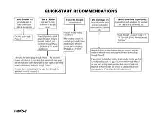 QUICK-START RECOMMENDATIONS
 
 
I am a Leader and
personally want to
better understand
Biblical discipleship
 
 
 
 
Carefully go through
Phase 2.
I am a Leader
and want to train
believers to disciple
others
 
 
 
Prayerfully select a small
group of leaders that you
consider "faithful", and
lead them through Phase
2. (Probably a 2-3 month
commitment)
I want to disciple
a newer believer
 
 
 
 
Prepare first by reading
Lesson 2-5.
 
After reading Lesson 2-5,
carefully go through Phase
1 individually with each
person you're discipling.
(Probably a 6-9 month
I am a believer who
has not been discipled,
and desires to better
understand the Christian
life
I have a one-time opportunity
to spend time with a believer, for example,
on a trip or in a jail ministry, etc.
 
 
 
 
Read through Lesson 2-3 (pg.111),
“5 Concepts Every Believer Needs
To Know”
 
 
 
 
Then take the same group through Phase 1. As you move
forward with them, it is most likely that some from your group
will feel motivated by the Holy Spirit to start "spiritual parenting"
newer (or immature) believers through Phase 1.
 
To assist them in discipling others, take them through the
guidelines found in Lesson 2-5.
commitment) Prayerfully seek an older believer who you respect, and who
would be willing to meet with you at least once a week to go
through Phase 1.
 
If you cannot find another believer to personally mentor you, first
carefully read Lesson 2-3 (pg. 111), then start through Phase 1
on your own, writing down questions that come to your mind.
Hopefully a church leader will be able to satisfactorily answer
your questions. (Probably a 3 month commitment)
 
 
 
 
 
 
 
 
 
 
 
 
 
 
 
 
 
 
 
INTRO-7
 