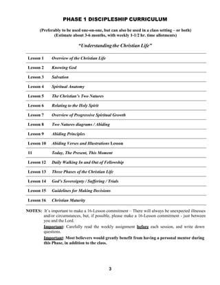 PHASE 1 DISCIPLESHIP CURRICULUM
 
(Preferably to be used one-on-one, but can also be used in a class setting – or both)
(Estimate about 3-6 months, with weekly 1-1/2 hr. time allotments)
 
“Understanding the Christian Life”
 
 
Lesson 1 Overview of the Christian Life
 
Lesson 2 Knowing God
 
Lesson 3 Salvation
 
Lesson 4 Spiritual Anatomy
 
Lesson 5 The Christian’s Two Natures
 
Lesson 6 Relating to the Holy Spirit
 
Lesson 7 Overview of Progressive Spiritual Growth
 
Lesson 8 Two Natures diagrams / Abiding
 
Lesson 9 Abiding Principles
 
Lesson 10 Abiding Verses and Illustrations Lesson
11 Today, The Present, This Moment
Lesson 12 Daily Walking In and Out of Fellowship
Lesson 13 Three Phases of the Christian Life
Lesson 14 God’s Sovereignty / Suffering / Trials
Lesson 15 Guidelines for Making Decisions
Lesson 16 Christian Maturity
 
 
NOTES: It’s important to make a 16-Lesson commitment – There will always be unexpected illnesses
and/or circumstances, but, if possible, please make a 16-Lesson commitment - just between
you and the Lord.
Important: Carefully read the weekly assignment before each session, and write down
questions.
Important: Most believers would greatly benefit from having a personal mentor during
this Phase, in addition to the class.
 
 
 
 
 
 
3
 