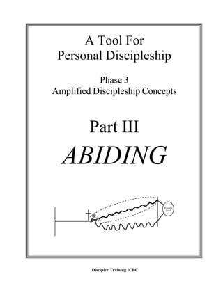 
 
A Tool For
Personal Discipleship 
 
 
Phase 3
Amplified Discipleship Concepts
 
 
 
 
 
Part III 
ABIDING 
 
 
 
 
 
 
 
 
 
Rewards!
Loss?
 
 
 
 
 
 
 
 
 
 
 
 
 
 
 
Discipler Training ICBC
 