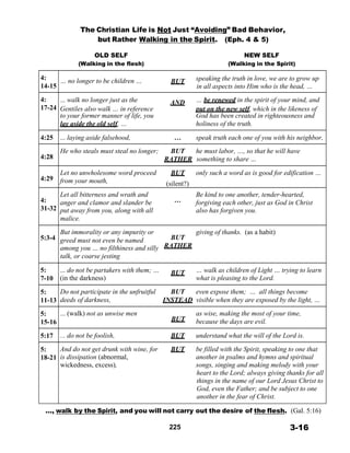 The Christian Life is Not Just “Avoiding” Bad Behavior,
but Rather Walking in the Spirit. (Eph. 4 & 5)
 
OLD SELF
(Walking in the flesh)
NEW SELF
(Walking in the Spirit)
 
4:
14-15
 
… no longer to be children … BUT speaking the truth in love, we are to grow up
in all aspects into Him who is the head, …
4:
17-24
 
... walk no longer just as the AND … be renewed in the spirit of your mind, and
Gentiles also walk … in reference put on the new self, which in the likeness of
to your former manner of life, you God has been created in righteousness and
lay aside the old self, … holiness of the truth.
 
4:25
 
... laying aside falsehood, … speak truth each one of you with his neighbor,
 
4:28
He who steals must steal no longer; BUT he must labor, …, so that he will have
RATHER something to share …
 
4:29
Let no unwholesome word proceed BUT only such a word as is good for edification …
from your mouth, (silent?)
 
4:
31-32
 
Let all bitterness and wrath and Be kind to one another, tender-hearted,
anger and clamor and slander be … forgiving each other, just as God in Christ
put away from you, along with all also has forgiven you.
malice.
 
5:3-4
But immorality or any impurity or giving of thanks. (as a habit)
greed must not even be named BUT
among you … no filthiness and silly RATHER
talk, or coarse jesting
5:
7-10
... do not be partakers with them; … BUT … walk as children of Light … trying to learn
(in the darkness) what is pleasing to the Lord.
5:
11-13
Do not participate in the unfruitful BUT even expose them; … all things become
deeds of darkness, INSTEAD visible when they are exposed by the light, …
5:
15-16
... (walk) not as unwise men as wise, making the most of your time,
BUT because the days are evil.
 
5:17 ... do not be foolish, BUT understand what the will of the Lord is.
5:
18-21
And do not get drunk with wine, for BUT be filled with the Spirit, speaking to one that
is dissipation (abnormal, another in psalms and hymns and spiritual
wickedness, excess), songs, singing and making melody with your
heart to the Lord; always giving thanks for all
things in the name of our Lord Jesus Christ to
God, even the Father; and be subject to one
another in the fear of Christ.
…, walk by the Spirit, and you will not carry out the desire of the flesh. (Gal. 5:16)
 
225 3-16
 