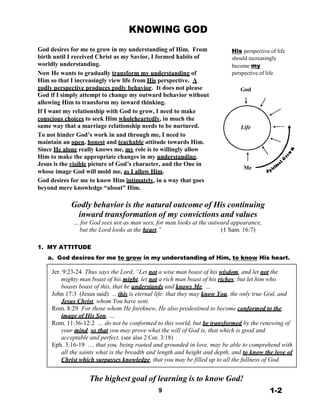 KNOWING GOD
 
 
God desires for me to grow in my understanding of Him. From
birth until I received Christ as my Savior, I formed habits of
worldly understanding.
Now He wants to gradually transform my understanding of
Him so that I increasingly view life from His perspective. A
His perspective of life
should increasingly
become my
perspective of life.
godly perspective produces godly behavior. It does not please God
God if I simply attempt to change my outward behavior without
allowing Him to transform my inward thinking.
If I want my relationship with God to grow, I need to make
conscious choices to seek Him wholeheartedly, in much the
same way that a marriage relationship needs to be nurtured.
To not hinder God’s work in and through me, I need to
maintain an open, honest and teachable attitude towards Him.
Since He alone really knows me, my role is to willingly allow
Him to make the appropriate changes in my understanding.
Jesus is the visible picture of God’s character, and the One in
Life
whose image God will mold me, as I allow Him.
Me
God desires for me to know Him intimately, in a way that goes
beyond mere knowledge “about” Him.
 
 
Godly behavior is the natural outcome of His continuing
inward transformation of my convictions and values
… for God sees not as man sees, for man looks at the outward appearance,
but the Lord looks at the heart.” (1 Sam. 16:7)
 
 
1. MY ATTITUDE
a. God desires for me to grow in my understanding of Him, to know His heart.
 
Jer. 9:23-24 Thus says the Lord, “Let not a wise man boast of his wisdom, and let not the
mighty man boast of his might, let not a rich man boast of his riches; but let him who
boasts boast of this, that he understands and knows Me, …
John 17:3 (Jesus said) ... this is eternal life: that they may know You, the only true God, and
Jesus Christ, whom You have sent.
Rom. 8:29 For those whom He foreknew, He also predestined to become conformed to the
image of His Son, …
Rom. 11:36-12:2 … do not be conformed to this world, but be transformed by the renewing of
your mind, so that you may prove what the will of God is, that which is good and
acceptable and perfect. (see also 2 Cor. 3:18)
Eph. 3:16-19 … that you, being rooted and grounded in love, may be able to comprehend with
all the saints what is the breadth and length and height and depth, and to know the love of
Christ which surpasses knowledge, that you may be filled up to all the fullness of God.
 
 
The highest goal of learning is to know God!
9 1-2
 