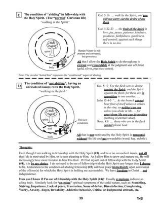  
C The condition of “abiding” in fellowship with
the Holy Spirit. (The “normal” Christian life)
“walking in the Spirit”
 
 
 
 
 
 
 
Holy
Spirit
 
Gal. 5:16 … walk by the Spirit, and you
will not carry out the desire of the
flesh.
 
Gal. 5:22-23 … the fruit of the Spirit is
love, joy, peace, patience, kindness,
goodness, faithfulness, gentleness,
self-control; against such things
there is no law.
 
spirit Human Nature is still
present and corrupted,
but powerless
soul
 
 
body
 
All that I allow the Holy Spirit to do through me is
eternal and rewardable at the judgment seat of Christ
(gold, silver, precious stones).
 
Note: The circular “dotted line” represents the “conditional” aspect of abiding.
 
 
The condition of “not abiding”, having an
D unresolved issue(s) with the Holy Spirit.
“walking in the flesh”
 
 
 
 
 
 
Holy
Spirit
 
spirit The Law
condemns
 
soul
 
Gal. 5:17 For the flesh sets its desire
against the Spirit, and the Spirit
against the flesh; for these are in
opposition to one another, …
John 15:4-5 “… As the branch cannot
bear fruit of itself unless it abides
in the vine, so neither can you
unless you abide in Me. … for
apart from Me you can do nothing
(nothing of eternal value).
Rom. 8:8 … those who are in the flesh
cannot please God.
 
 
body
All that is not motivated by the Holy Spirit is temporal,
without His life and not rewardable (wood, hay, stubble).
 
 
Thoughts:
 
Even though I am walking in fellowship with the Holy Spirit (#3), and have no unresolved issues, not all
that I do is motivated by Him, or is even pleasing to Him. As I allow Him to grow and mature me, He will
increasingly have more freedom to bear His fruit. If I find myself out of fellowship with the Holy Spirit
(#4), it is by my choice. I do not need to be out of fellowship with the Holy Spirit any longer than I choose
to be. Restoration to the condition of abiding fellowship (#3) will take place immediately upon confession
of the offense(s) for which the Holy Spirit is holding me accountable. We have freedom in Christ ... not
independence.
 
How can I know if I’m out of fellowship with the Holy Spirit (#4)? Usually symptoms indicate an
ailing body. Similarly look for “on-going” spiritual symptoms of the sinful nature, such as: Stumbling,
Striving, Impatience, Lack of peace, Frustration, Sense of defeat, Dissatisfaction, Complaining,
Worry, Anxiety, Anger, Irritability, Addictive behavior, Critical or Judgmental attitude, etc.
 
 
39 1-8
 