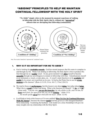 “ABIDING” PRINCIPLES TO HELP ME MAINTAIN
CONTINUAL FELLOWSHIP WITH THE HOLY SPIRIT
 
 
“To Abide” simply refers to the moment-by-moment experience of walking
in fellowship with the Holy Spirit; that is, without any “unresolved”
offenses that are disrupting that fellowship (communion).
 
 
 
 
 
 
 
 
Holy
Spirit
Holy
Spirit
 
spirit spirit
 
 
soul soul
 
 
 
The Law
condemns
the sinful
body
 
 
Condition of “Abiding”
Human Nature
is present, but
powerless
body
 
Condition of “Not Abiding”
human
nature
 
 
Note: The circular “dotted line” represents the “conditional” aspect.
 
 
 
1. WHY IS IT SO IMPORTANT FOR ME TO ABIDE ?
 
a. God is looking for available vessels. God has eternal purposes that He wants to complete in
and through my life. While I am abiding in fellowship, the Holy Spirit is free to produce His
fruit through me as a usable vessel. At any given moment I can allow myself to become
unusable through my unwillingness to remain in fellowship with Him. I should picture myself
as an instrument, a vessel, a water glass, etc. A vessel’s main function is to be available and
usable by its owner, not to perform on its own. Is God as the Potter free to use me at any
moment as He chooses? (Rom. 6:13,19; 2 Cor. 4:6-7; 2 Tim 2:20-21)
 
b. We tend to focus on performance, but this lesson is not about doing, but rather about being.
What I do is a result of what I am being. What is the function of a branch? To be, or to do?
(Jesus said) “I am the vine, you are the branches; he who abides in Me, and I in him, he
bears much fruit; for apart from Me you can do nothing.” (John 15:5)
… the mouth speaks out of that which fills the heart. (Matt. 12:34)
 
c. It will help to look at this lesson as if it were entitled “How To Live In Continual Harmony
With My Spouse”, because the clearest model God has given us is His designed Husband -
Wife relationship. Examining the husband - wife model (or a close friendship) will give me
many insights into my relationship with the Holy Spirit.
 
 
 
 
45 1-9
 