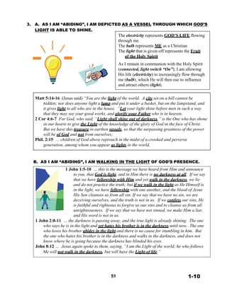 3. A. AS I AM “ABIDING”, I AM DEPICTED AS A VESSEL THROUGH WHICH GOD’S
LIGHT IS ABLE TO SHINE.
The electricity represents GOD’S LIFE flowing
through me.
The bulb represents ME as a Christian
The light that is given off represents the Fruit
of the Holy Spirit
 
As I remain in communion with the Holy Spirit
(connected, light switch “On”), I am allowing
His life (electricity) to increasingly flow through
me (bulb), which He will then use to influence
and attract others (light).
 
 
Matt 5:14-16 (Jesus said) “You are the light of the world. A city set on a hill cannot be
hidden; nor does anyone light a lamp and put it under a basket, but on the lampstand, and
it gives light to all who are in the house. “Let your light shine before men in such a way
that they may see your good works, and glorify your Father who is in heaven.
2 Cor 4:6-7 For God, who said, “Light shall shine out of darkness,” is the One who has shone
in our hearts to give the Light of the knowledge of the glory of God in the face of Christ.
But we have this treasure in earthen vessels, so that the surpassing greatness of the power
will be of God and not from ourselves;
Phil. 2:15 … children of God above reproach in the midst of a crooked and perverse
generation, among whom you appear as lights in the world,
 
 
 
B. AS I AM “ABIDING”, I AM WALKING IN THE LIGHT OF GOD’S PRESENCE.
 
1 John 1:5-10 … this is the message we have heard from Him and announce
to you, that God is light, and in Him there is no darkness at all. If we say
that we have fellowship with Him and yet walk in the darkness, we lie
and do not practice the truth; but if we walk in the light as He Himself is
in the light, we have fellowship with one another, and the blood of Jesus
His Son cleanses us from all sin. If we say that we have no sin, we are
deceiving ourselves, and the truth is not in us. If we confess our sins, He
is faithful and righteous to forgive us our sins and to cleanse us from all
unrighteousness. If we say that we have not sinned, we make Him a liar,
and His word is not in us.
1 John 2:8-11 … the darkness is passing away, and the true light is already shining. The one
who says he is in the light and yet hates his brother is in the darkness until now. The one
who loves his brother abides in the light and there is no cause for stumbling in him. But
the one who hates his brother is in the darkness and walks in the darkness, and does not
know where he is going because the darkness has blinded his eyes.
John 8:12 … Jesus again spoke to them, saying, “I am the Light of the world; he who follows
Me will not walk in the darkness, but will have the Light of life.”
 
 
 
 
 
51 1-10
 