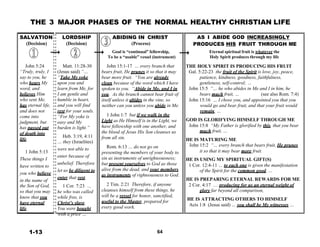 THE 3 MAJOR PHASES OF THE NORMAL HEALTHY CHRISTIAN LIFE
 
 
SALVATION LORDSHIP
(Decision) (Decision)
 
 
 
 
John 5:24 Matt. 11:28-30
“Truly, truly, I (Jesus said) “…
say to you, he “Take My yoke
who hears My upon you and
word, and learn from Me, for
believes Him I am gentle and
who sent Me, humble in heart,
has eternal life, and you will find
and does not rest for your souls.
come into “For My yoke is
judgment, but easy and My
has passed out burden is light.”
of death into
Heb. 3:19, 4:11
life.
… they (Israelites)
1 John 5:13
were not able to
These things I
enter because of
have written to
unbelief. Therefore
you who believe
let us be diligent to
in the name of
enter that rest,
the Son of God, 1 Cor. 7:23 …
so that you may he who was called
know that you while free, is
have eternal Christ’s slave.
life. You were bought
with a price …
ABIDING IN CHRIST
(Process)
 
Goal is “continual” fellowship,
To be a “usable” vessel (instrument)
 
John 15:1-17 … every branch that
bears fruit, He prunes it so that it may
bear more fruit. “You are already
clean because of the word which I have
spoken to you. “Abide in Me, and I in
you. As the branch cannot bear fruit of
itself unless it abides in the vine, so
neither can you unless you abide in Me.
 
1 John 1:7 but if we walk in the
Light as He Himself is in the Light, we
have fellowship with one another, and
the blood of Jesus His Son cleanses us
from all sin.
 
Rom. 6:13 … do not go on
presenting the members of your body to
sin as instruments of unrighteousness;
but present yourselves to God as those
alive from the dead, and your members
as instruments of righteousness to God.
 
2 Tim. 2:21 Therefore, if anyone
cleanses himself from these things, he
will be a vessel for honor, sanctified,
useful to the Master, prepared for
every good work.
AS I ABIDE GOD INCREASINGLY
PRODUCES HIS FRUIT THROUGH ME
Eternal spiritual fruit is whatever the
Holy Spirit produces through my life
 
THE HOLY SPIRIT IS PRODUCING HIS FRUIT
Gal. 5:22-23 the fruit of the Spirit is love, joy, peace,
patience, kindness, goodness, faithfulness,
gentleness, self-control; …
John 15:5 “… he who abides in Me and I in him, he
bears much fruit, … (see also Rom. 7:4)
John 15:16 … I chose you, and appointed you that you
would go and bear fruit, and that your fruit would
remain, …
 
GOD IS GLORIFYING HIMSELF THROUGH ME
John 15:8 “My Father is glorified by this, that you bear
much fruit, …
 
HE IS MATURING ME
John 15:2 “… every branch that bears fruit, He prunes
it so that it may bear more fruit.
 
HE IS USING MY SPIRITUAL GIFT(S)
1 Cor. 12:4-11 … to each one is given the manifestation
of the Spirit for the common good. …
 
HE IS PREPARING ETERNAL REWARDS FOR ME
2 Cor. 4:17 … producing for us an eternal weight of
glory far beyond all comparison,
 
HE IS ATTRACTING OTHERS TO HIMSELF
Acts 1:8 (Jesus said) … you shall be My witnesses …
 
 
 
1-13 64
 