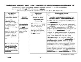 The following true story about “Vera”, illustrates the 3 Major Phases of the Christian life
 
1) Even though a Lordship decision should be made at conversion, sometimes it is not made until years later.
2) A true surrender of the will is followed by changes in behavior.
(This testimony is segmented to better demonstrate the major phases of the Christian life.)
 
SALVATION
(Decision)
LORDSHIP
(Decision)
ABIDING IN CHRIST
(Process)
 
CHRIST AS “SAVIOR”
 
Vera recalls her
conversion in a little
church in Kansas: "When
the invitation to receive
Christ as Savior was
given, I knew I should go
forward.
 
But my feet seemed glued
to the floor. Finally on
the last verse of 'Almost
Persuaded,' I went and
made my confession of
faith."
 
 
 
 
This new believer should
have been personally
discipled at this critical
time, which probably
would have averted the
following years of desert
experience.
DESERT
EXPERIENCE
 
 
 
 
After graduating
from high school,
Vera taught in an
elementary school.
Her teaching career
ended when she
married.
CHRIST AS “LORD”
 
(After some years
of wandering)
 
"I had been married several
years when the Lord got my
attention, "Vera relates.
 
"At home one day, I came
under deep conviction, and
knew I had to ask Jesus to be
the Lord of my life.”
CHANGED BEHAVIOR BROUGHT ABOUT BY
THE HOLY SPIRIT’S TRANSFORMING POWER
 
“Changes came that I can't explain, except that I know it
was the Lord's work in me."
 
Vera contacted people she felt she might have wronged
and apologized to them. She developed a hunger for Bible
study. "As a child I'd learned John 3:16 and Psalm 23,
but I hadn't been interested in learning anything else," she
confesses. "Now I wanted to learn everything."
 
To further her search for understanding of God's Word,
she tuned in to Gospel programs on her radio. And she
began to make prayer a part of her daily routine.
 
Through the years, as she helped with farming and
raising their son, Vera continued to study the Bible and
maintain her prayer regimen. When Vera and her
husband decided to retire, they moved and joined a
Bible-teaching church, where Vera was soon recognized
for her Bible knowledge and her faithfulness in prayer.
 
She didn't plan it, nor is her intercession organized, yet
through telephone or personal visits she has encouraged
many lives. Seekers have been counseled as Vera shares
spiritual truths from a lifetime relationship with the Lord.
 
 
The source of this story is unknown.
 
 
1-13 65
 