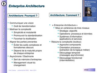 3e Partie: Architecture d’Entreprise

Enterprise Architecture
Architecture: Pourquoi ?








Communiquer une vision
 Outil de transformation
Maitriser la complexité
 Simplicité et modularité
 Promouvoir la standardisation
 Favoriser la réutilisation
Aligner les parties prenantes
 Éviter les outils complexes et
formalismes obscurs
 Dépend de la maturité propre
de chaque entreprise
Asynchronie / Diachronie
 Sert de mémoire d’entreprise
 Management visuel du
changement

Yves Caseau - présentation DISIC – Mars 2014

Architecture: Comment ?





« Enterprise Architecture »
 Mise en cohérence de trois niveaux
 Stratégie: objectifs
 Opérations: processus et données
 Systèmes d’information:
applications et services
Réduire la complexité (toolbox)
 Approche composants
 Orientation processus
(extraction de la logique métier)
 Découplage temporel
(messages asynchrones)
 Découplage fonctionnel
(intermédiation)

17/31

 