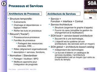 3e Partie: Architecture d’Entreprise

Processus et Services
Architecture de Processus


Structure temporelle:







Récursif (“fractal”)








Evénements
Chaînage et dépendances ⇒
logique métier
Réifier les buts en processus
Processus/sous-processus
Familles de processus
 Partagent des ressources:
données, IHM, …
Rôles (alignement organisationnel)
description-> services, fonctions,

Normaliser / Standardiser



Partager / réutiliser / BPO
Meilleure approche pour
l’intégration de progiciels

Yves Caseau - présentation DISIC – Mars 2014

Architecture de Services
Service =
Fonction + Interface + Contrat
 Service Architecture







SOA local = service-based architecture





Structure (organiser le graphe d’appels)
Fournir du sens (simplifier la gestion du
changement et la réutilisation)
Souvent lié à une technologie,
L’objectif est le système (et son
architecture), les services sont un moyen)

SOA global = architecture-based catalog



Indépendant des technologies
Le but est d’obtenir un catalogue de
services durables, l’architecture
(l’organisation) est un moyen (qui varie au
cours du temps)

19/31

 