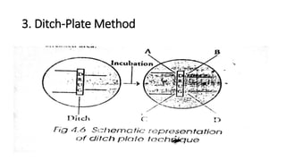 3. Ditch-Plate Method
 