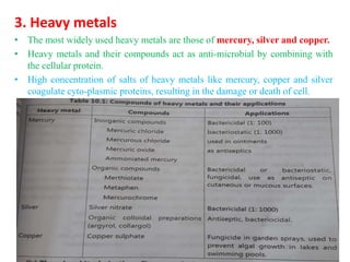 3. Heavy metals
• The most widely used heavy metals are those of mercury, silver and copper.
• Heavy metals and their compounds act as anti-microbial by combining with
the cellular protein.
• High concentration of salts of heavy metals like mercury, copper and silver
coagulate cyto-plasmic proteins, resulting in the damage or death of cell.
 